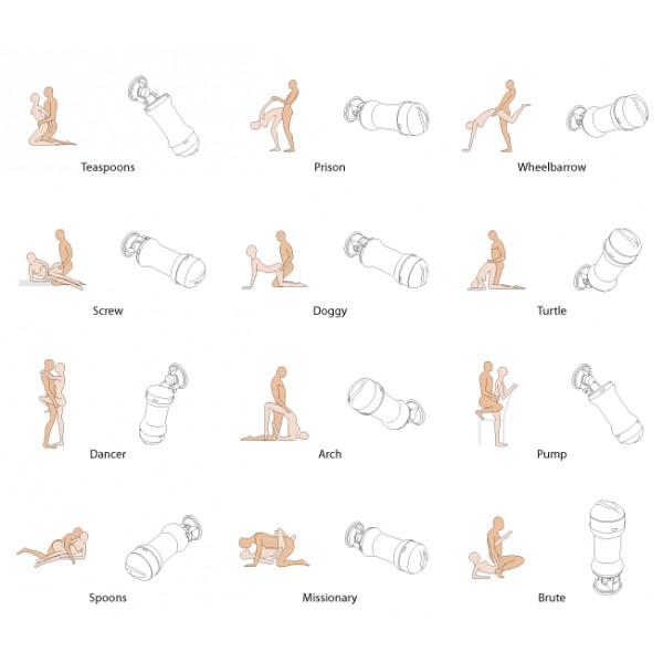 spider masturbator positions